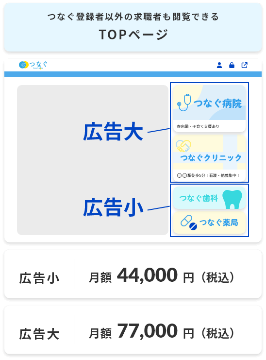 つなぐ登録者以外の求職者も閲覧できる　TOPページ