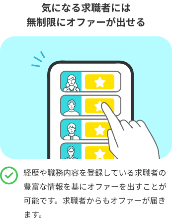 気になる求職者には無制限にオファーが出せる