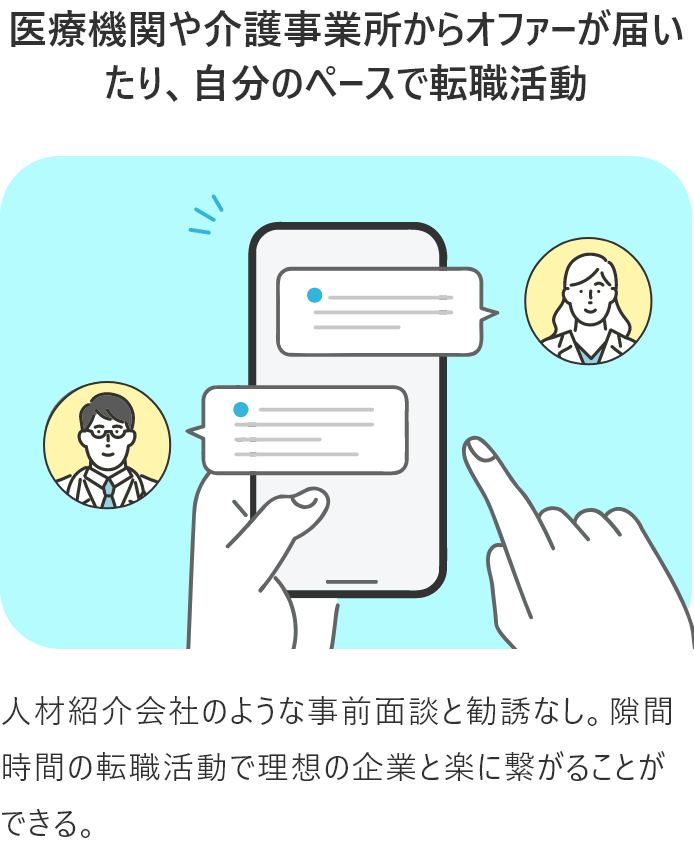 医療機関や介護事業所からオファーが届いたり、自分のペースで転職活動